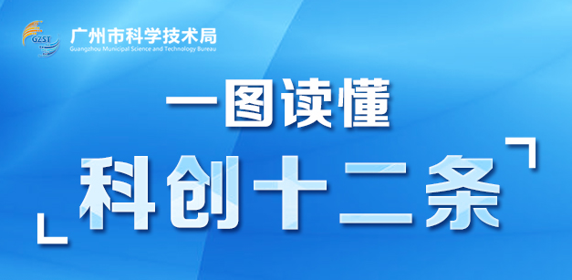【一圖讀懂】《廣州市進一步加快促進科技創(chuàng)新的政策措施》的解讀