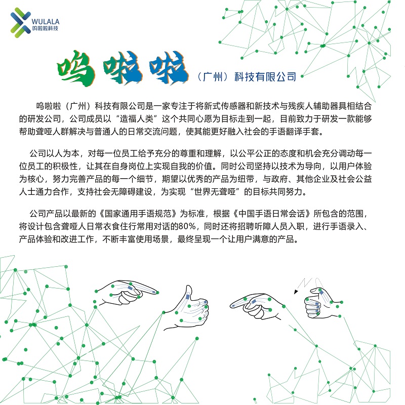 嗚啦啦科技展板-280X280