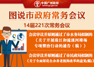 圖說221次市政府常務會議