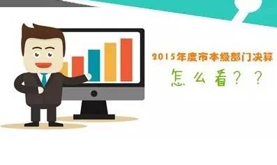2015年度市本級部門決算公開要點