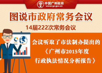 圖說222次市政府常務會議