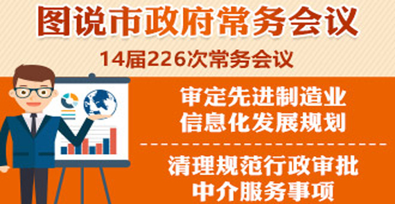 圖說第226次市政府常務會議