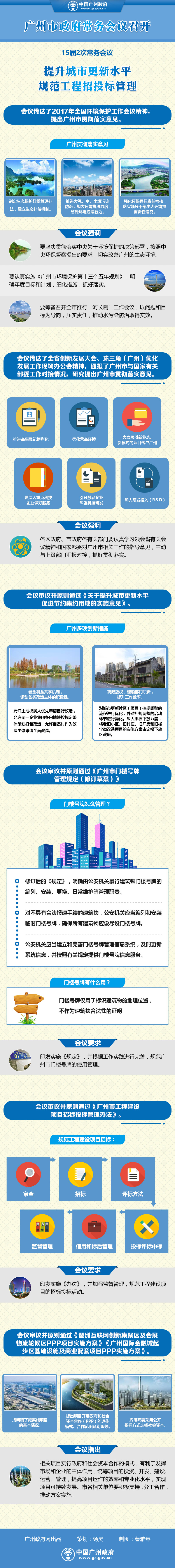 市府網(wǎng)-常務(wù)會議0214