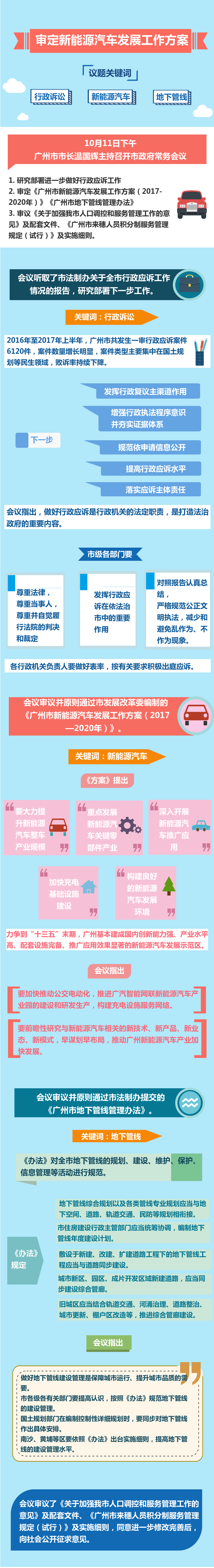 20171011常務會議