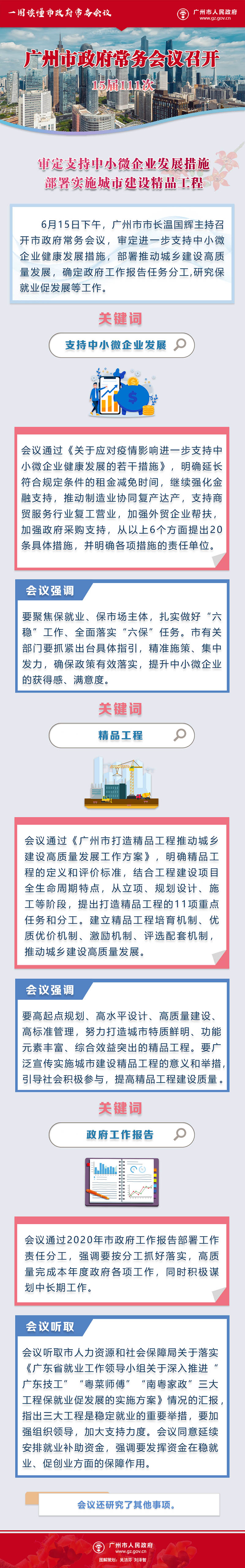 市府常務(wù)會(huì)議15屆111次（1）.jpg
