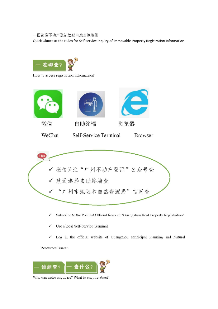 一圖讀懂不動(dòng)產(chǎn)登記信息自助查詢規(guī)則 2020-02-28 _Page_1.jpg