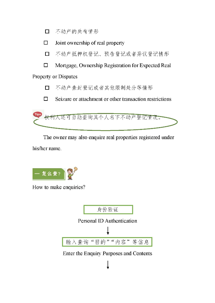 一圖讀懂不動(dòng)產(chǎn)登記信息自助查詢規(guī)則 2020-02-28 _Page_3.jpg