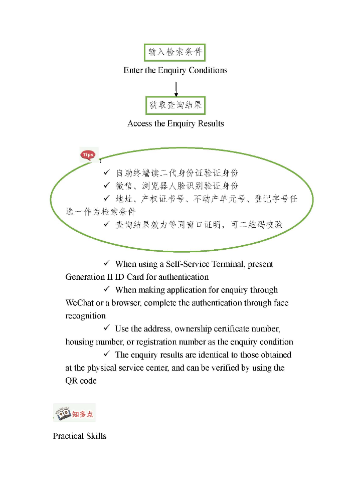 一圖讀懂不動(dòng)產(chǎn)登記信息自助查詢規(guī)則 2020-02-28 _Page_4.jpg