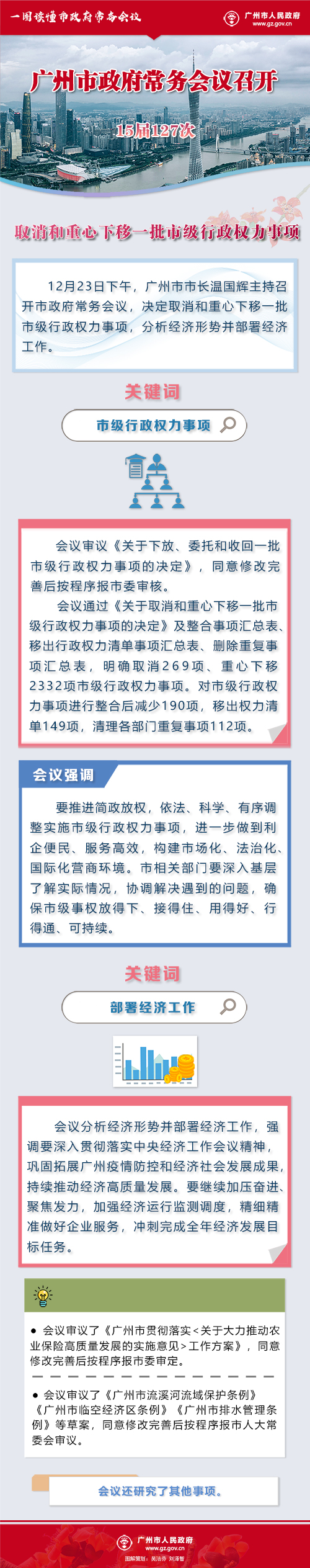 市府常務(wù)會議15屆127次.jpg