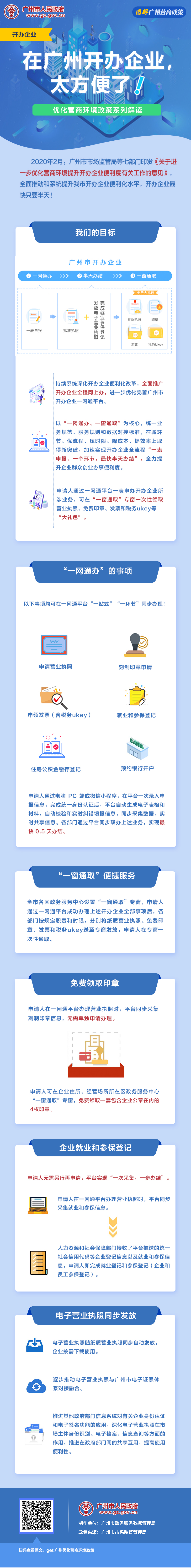 44關于進一步優化營商環境提升開辦企業便利度有關工作的意見.jpg