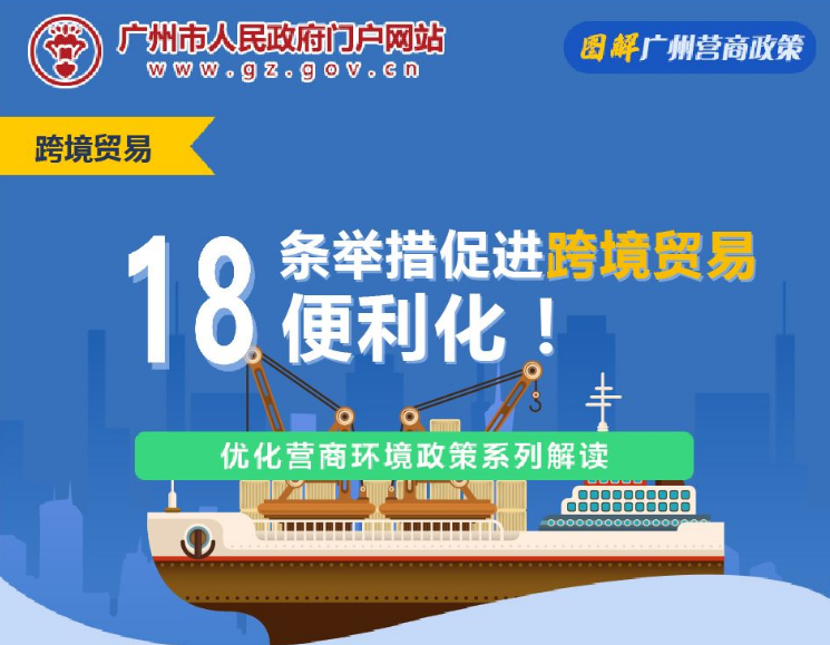 【一圖讀懂】18條舉措促進跨境貿易便利化