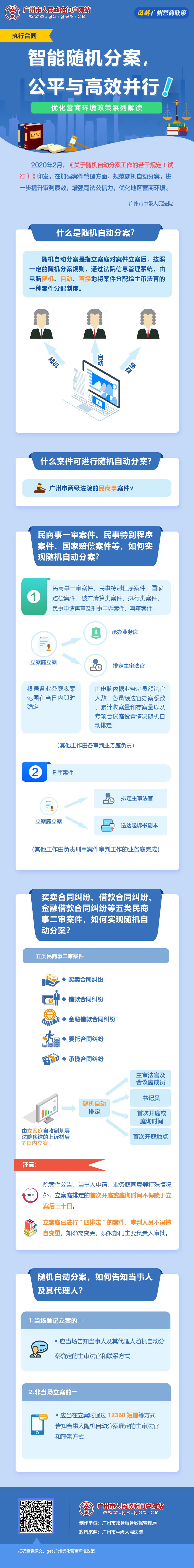16廣州市中級人民法院隨機自動分案工作的若干規定.jpg