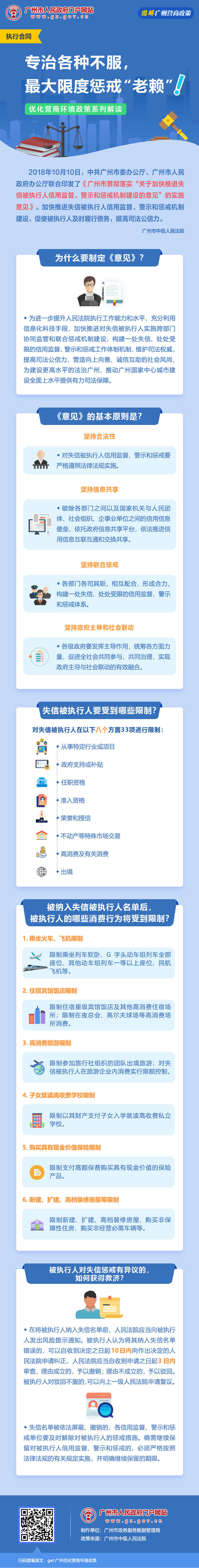 20廣州市貫徹落實“關于加快推進失信被執行人信用監督、警示和懲戒機制建設的意見”的實施意見.jpg