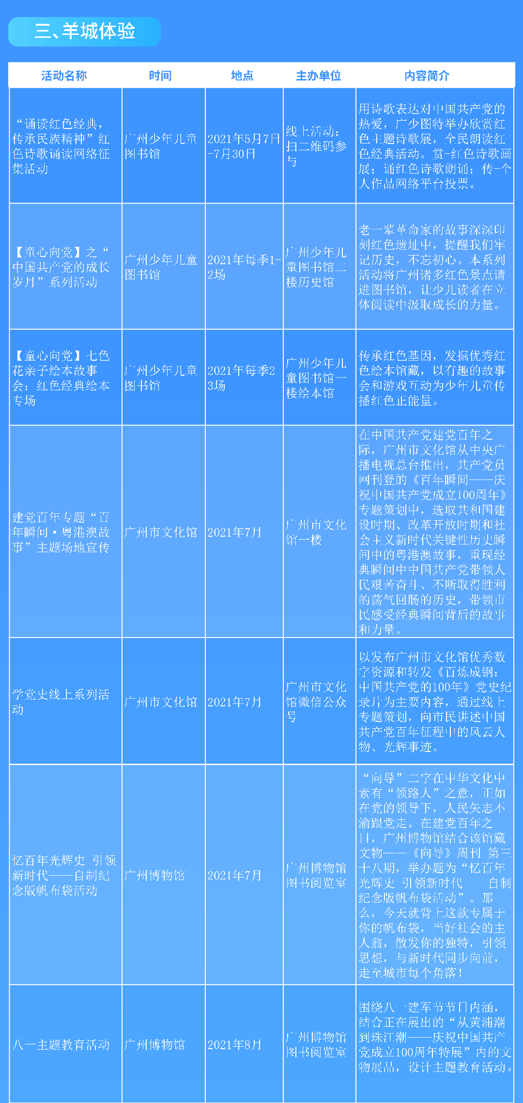 羊城體驗1_01.png