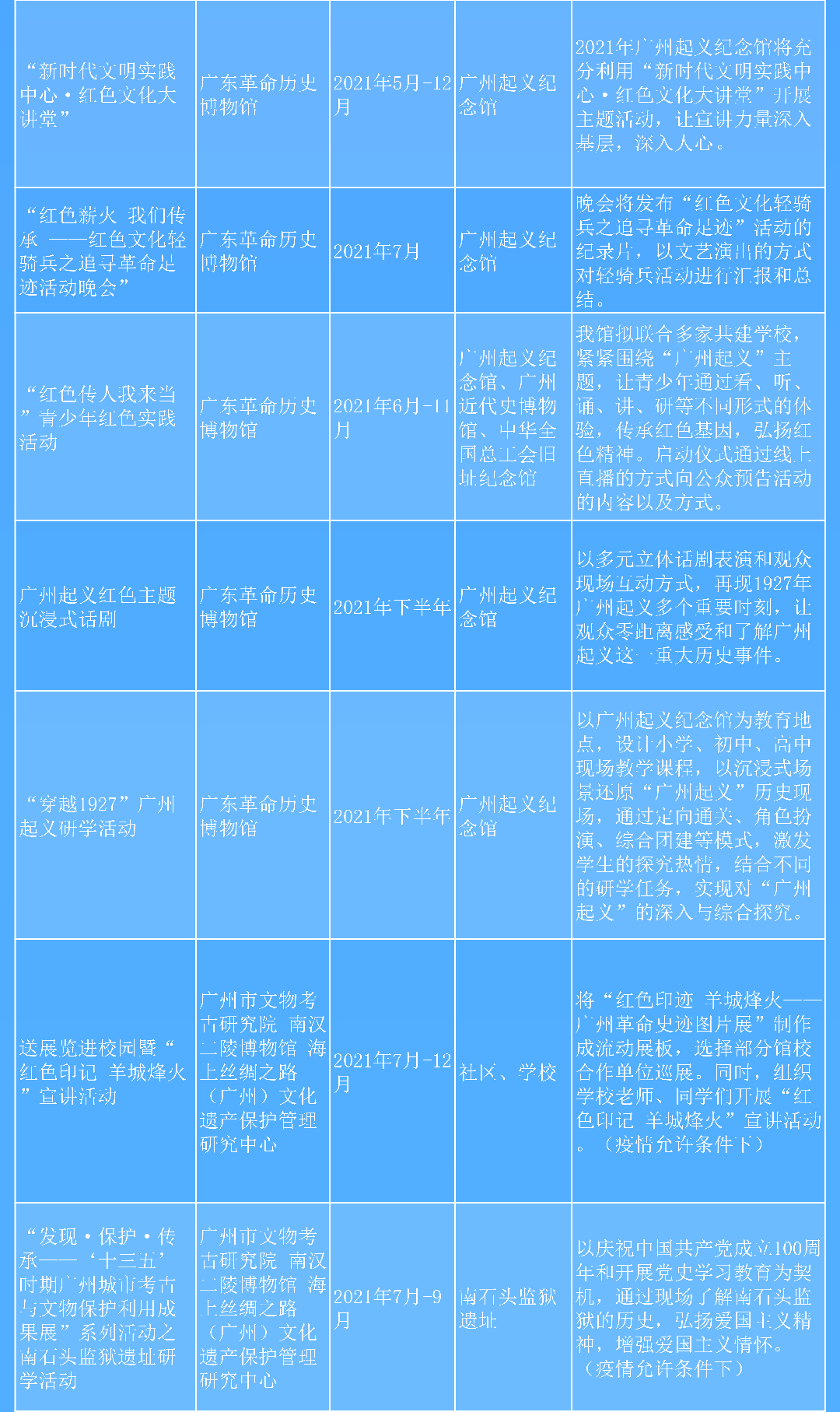 羊城體驗1_02.png