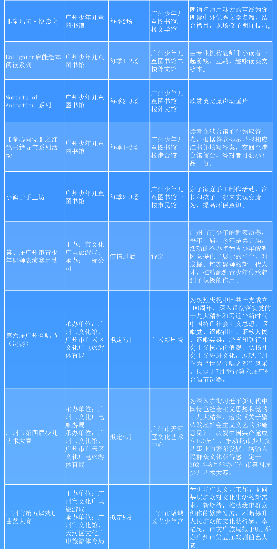 羊城體驗3_01.png
