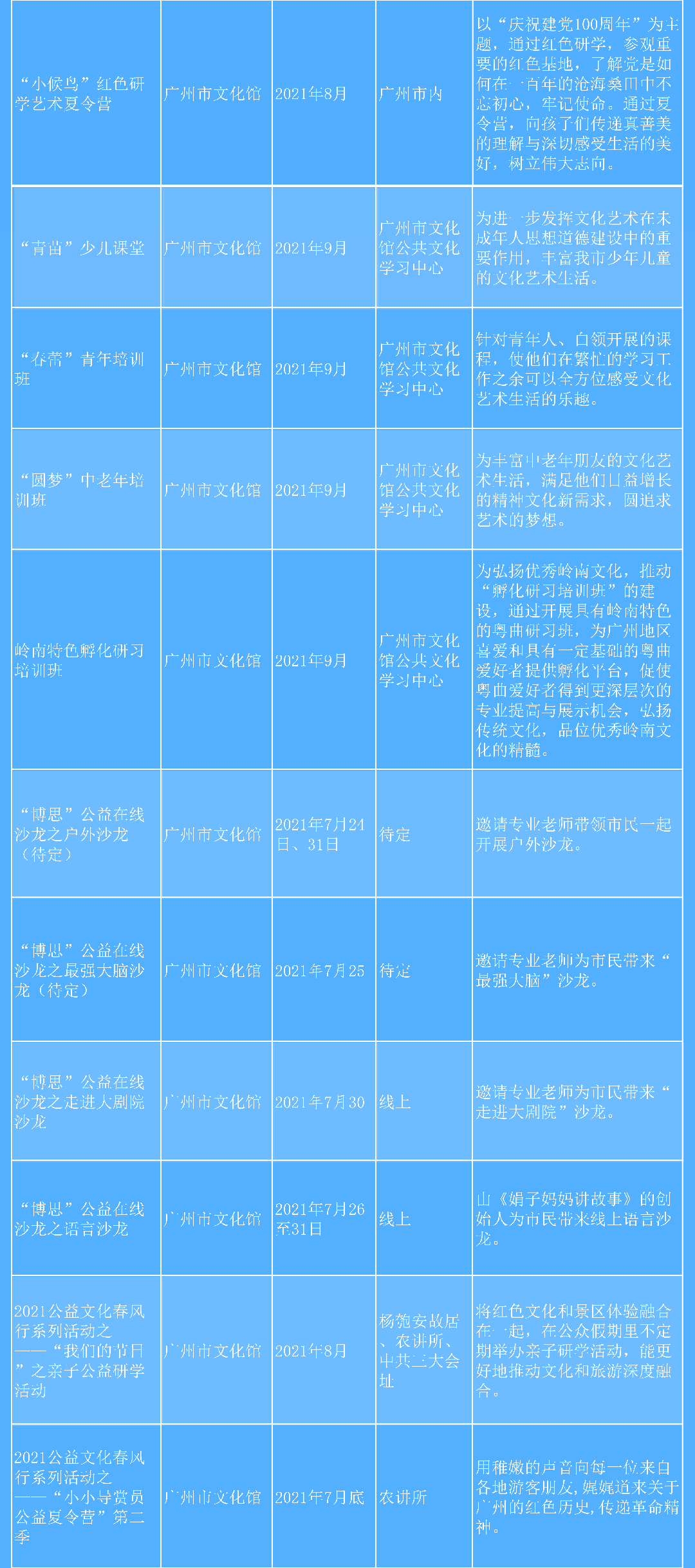 羊城體驗4_01.png