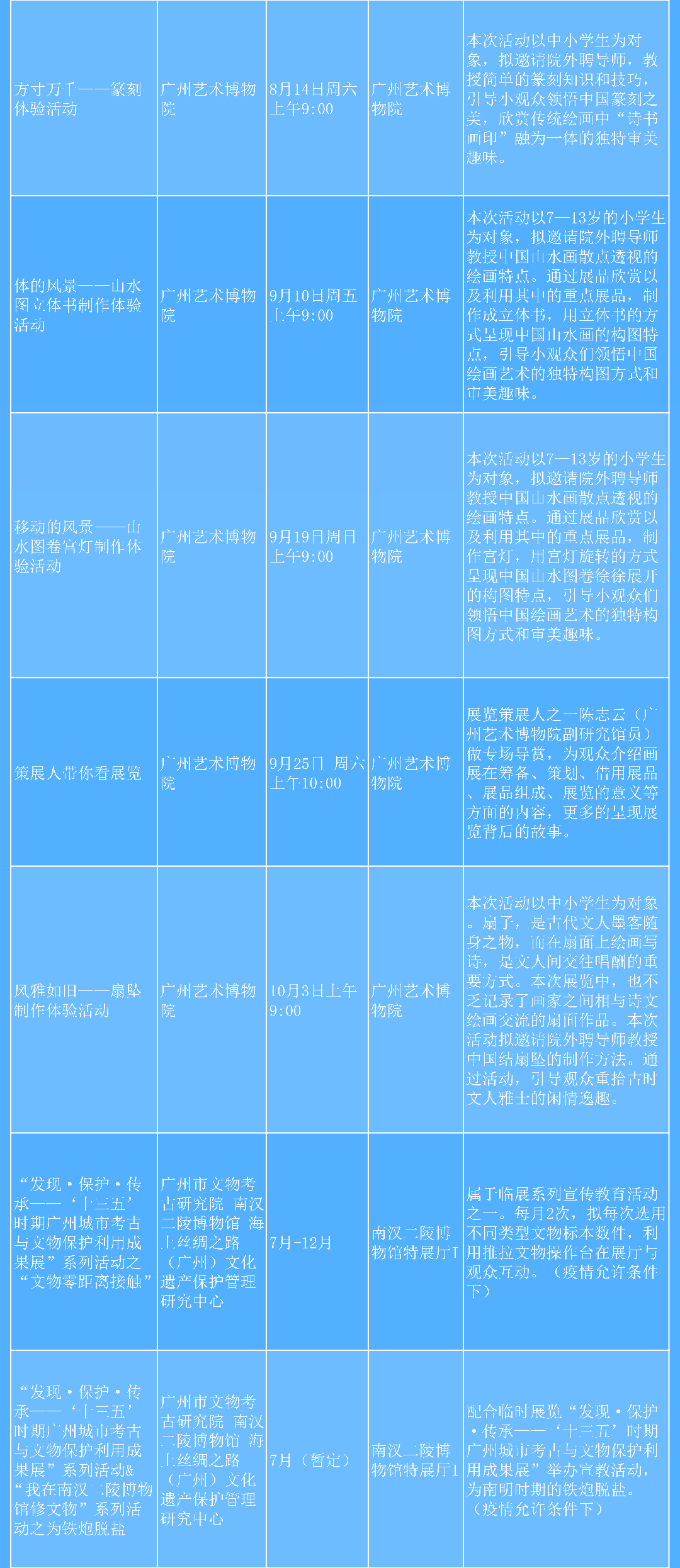 羊城體驗6_01.png