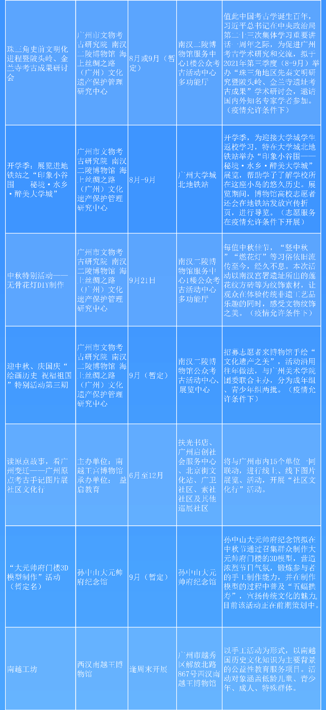 羊城體驗7_01.png