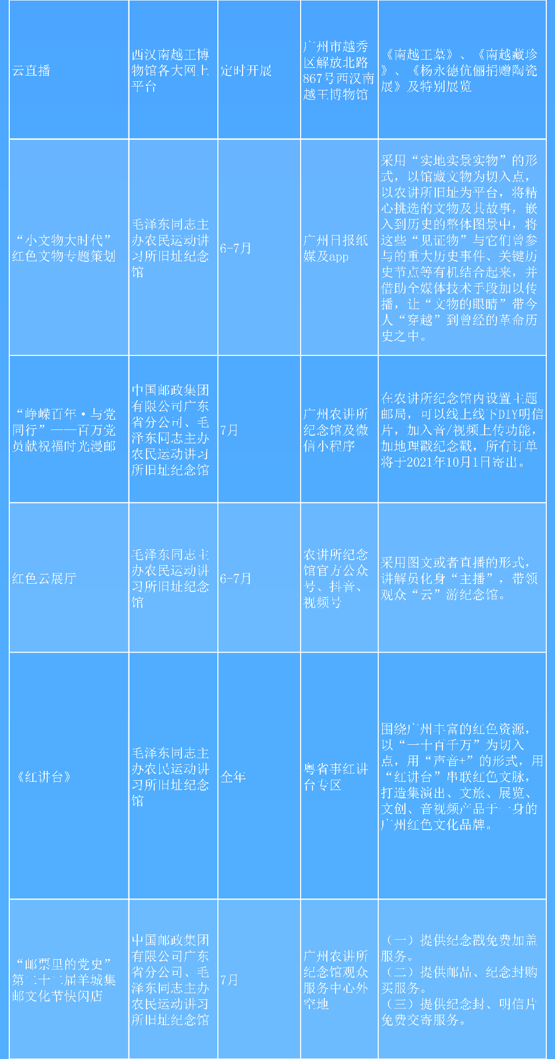 羊城體驗7_02.png