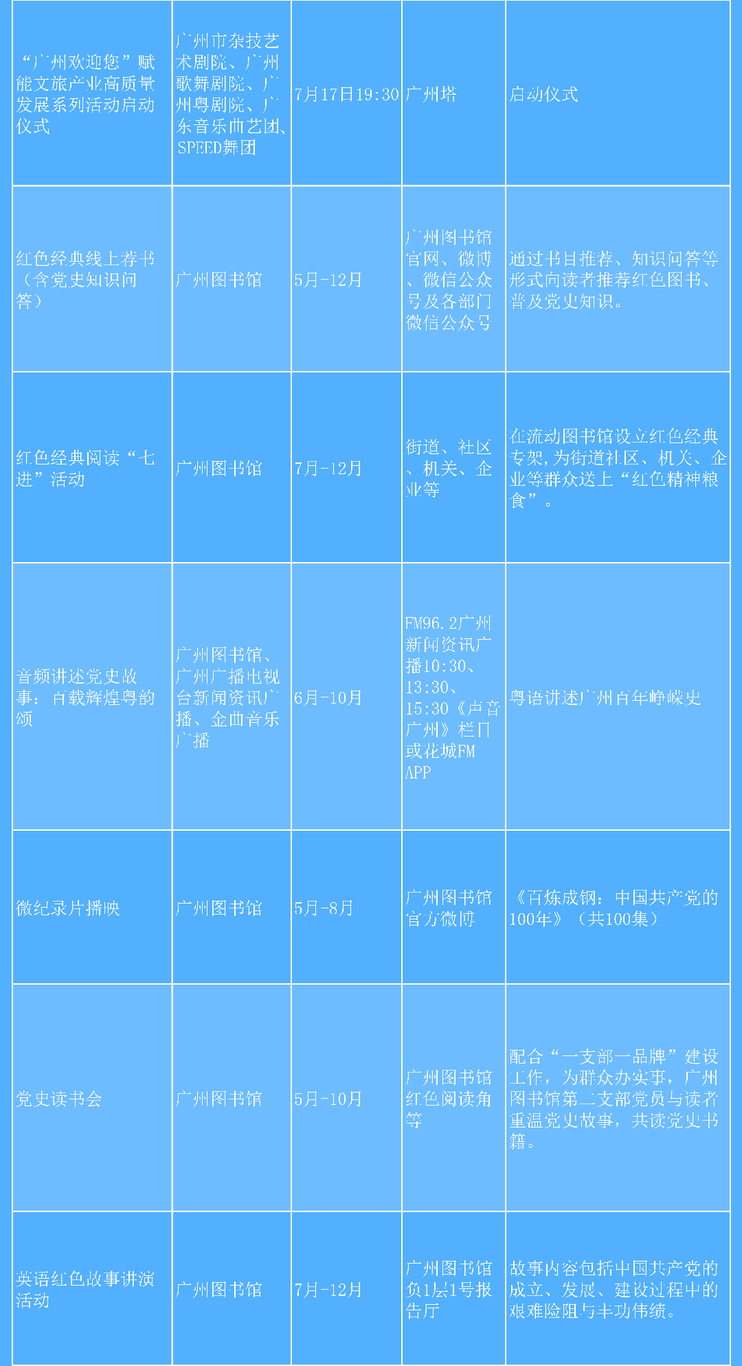 羊城體驗8_02.png