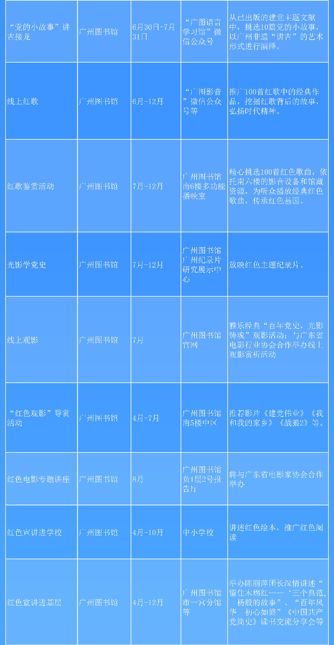 羊城體驗9_01.png