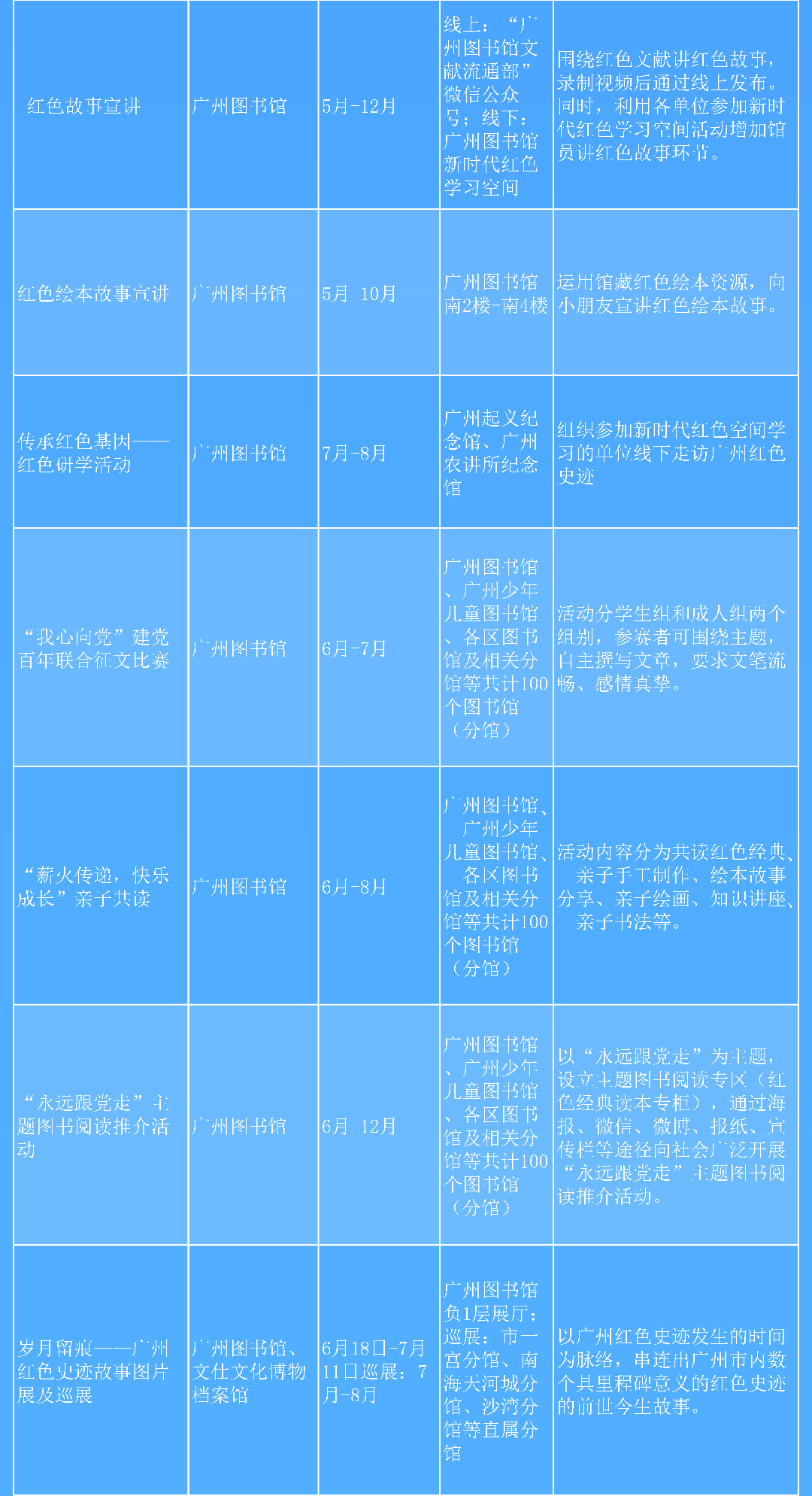羊城體驗9_02.png