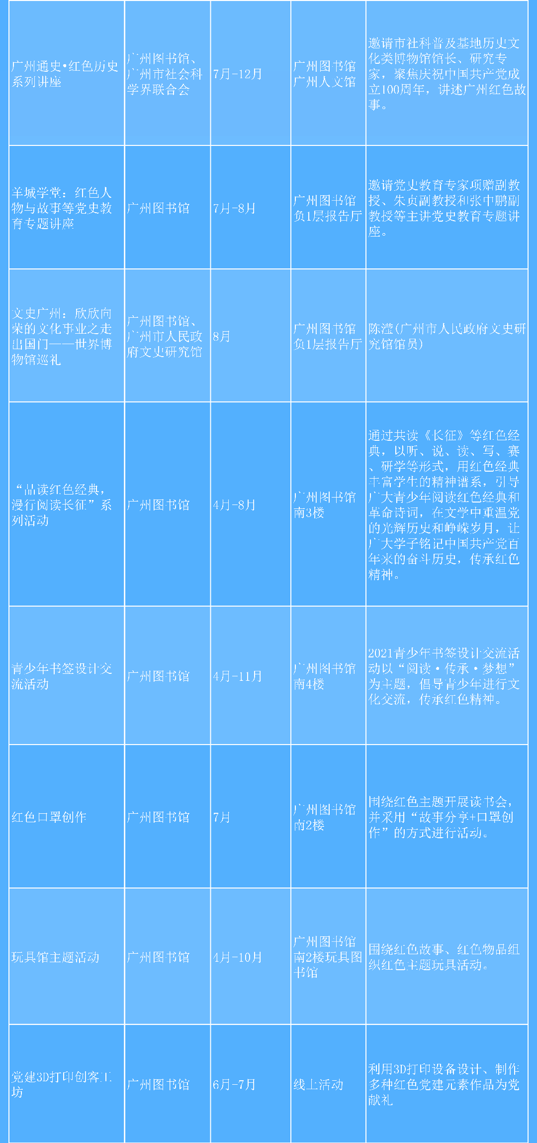 羊城體驗10_01.png