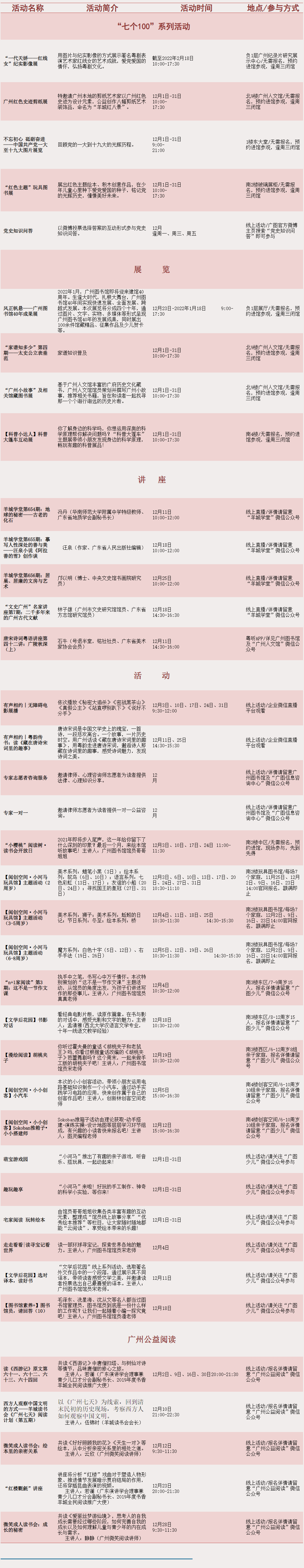 QQ截圖20211202122509.png