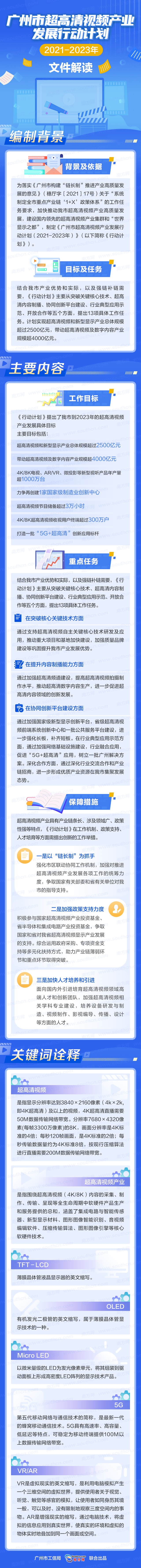 廣州市超高清視頻產業發展行動計劃.jpg