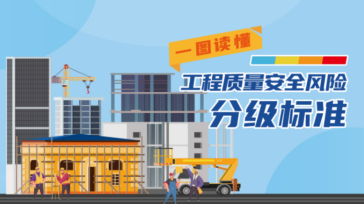 工程質量安全風險分級標準_工程質量分級標準1.jpg