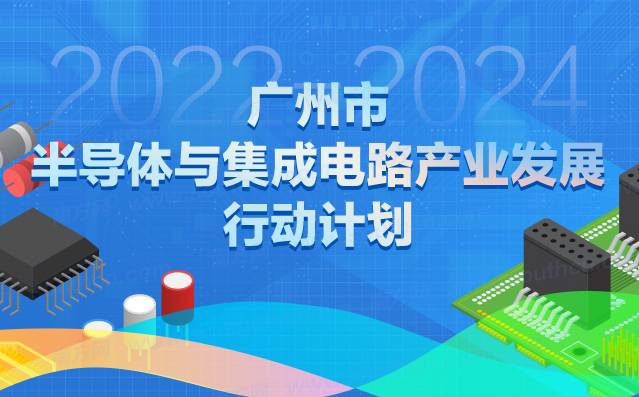 【一圖讀懂】《廣州市半導體與集成電路產業發展行動計劃（2022-2024年）》