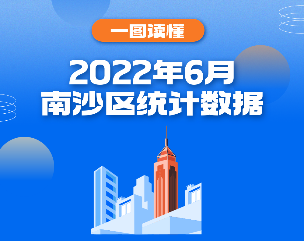 2022年6月南沙區統計數據圖解