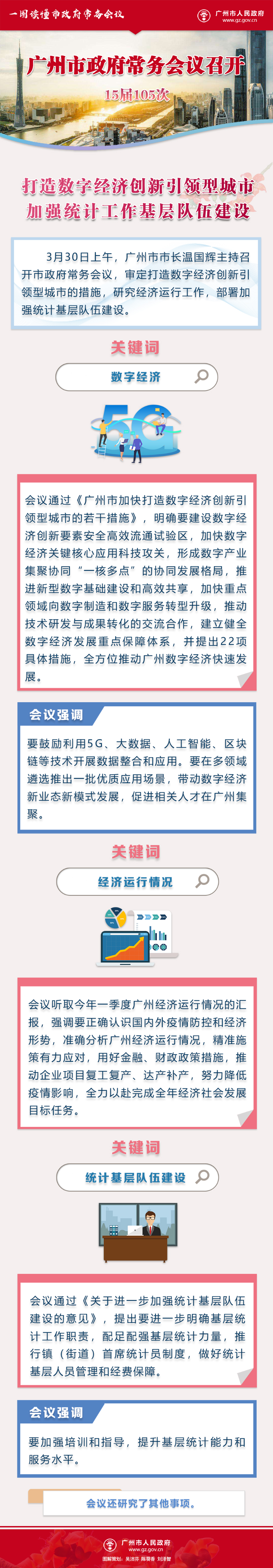市府常務(wù)會(huì)議15屆105次.jpg