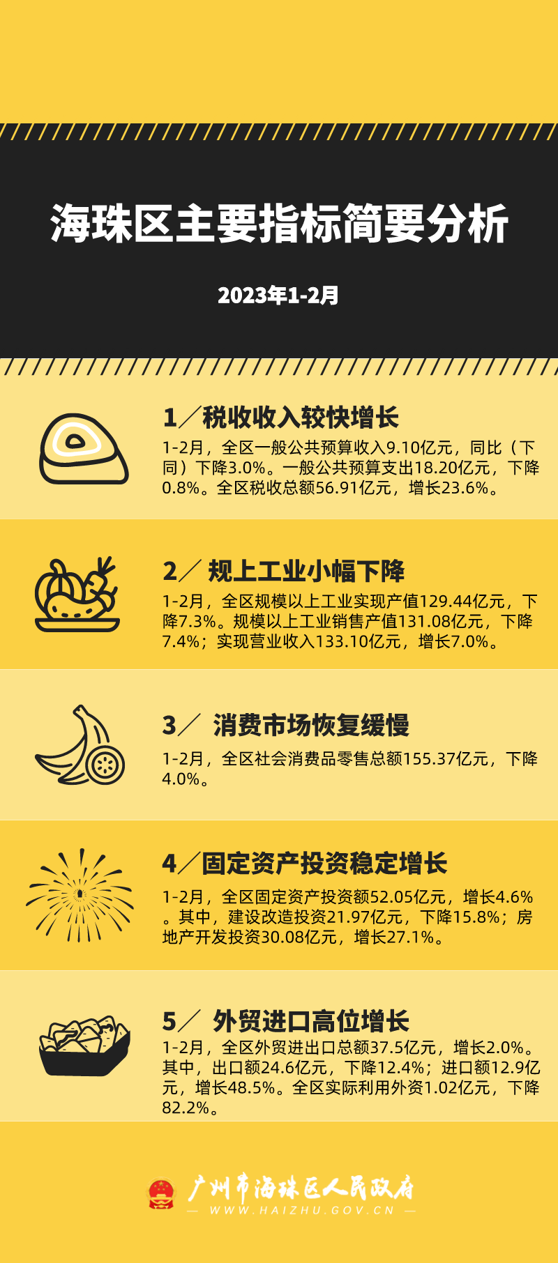 年貨準備計劃排版風(fēng)長圖海報__2023-04-07+11 10 08.png