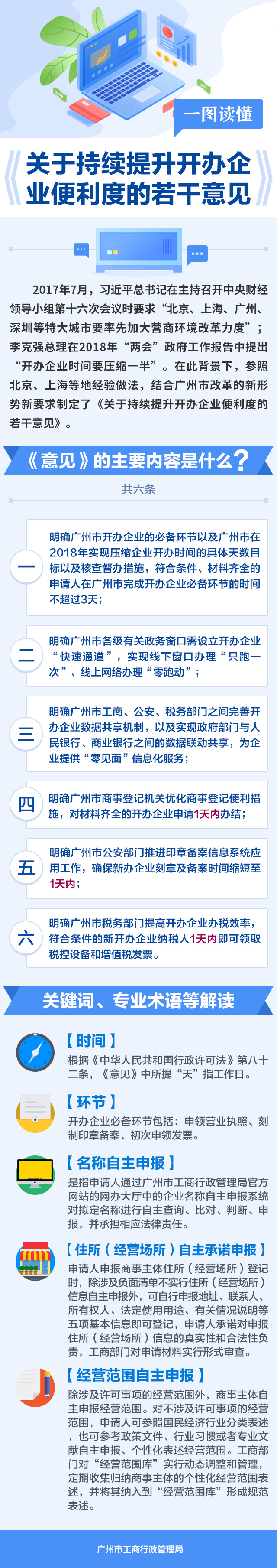 持續提升便利度