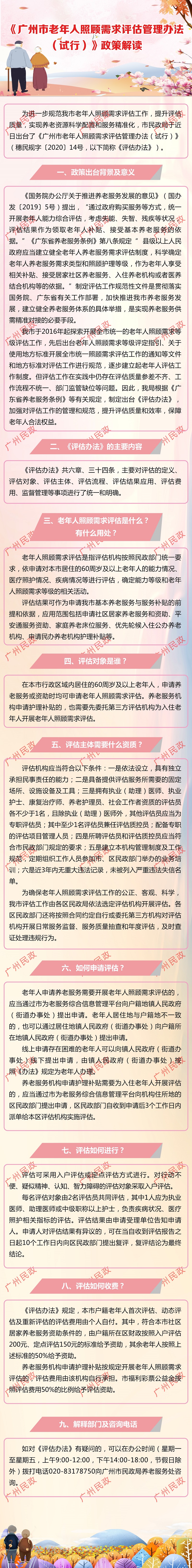 02-一圖讀懂《廣州市老年人照顧需求評估管理辦法（試行）》.jpg