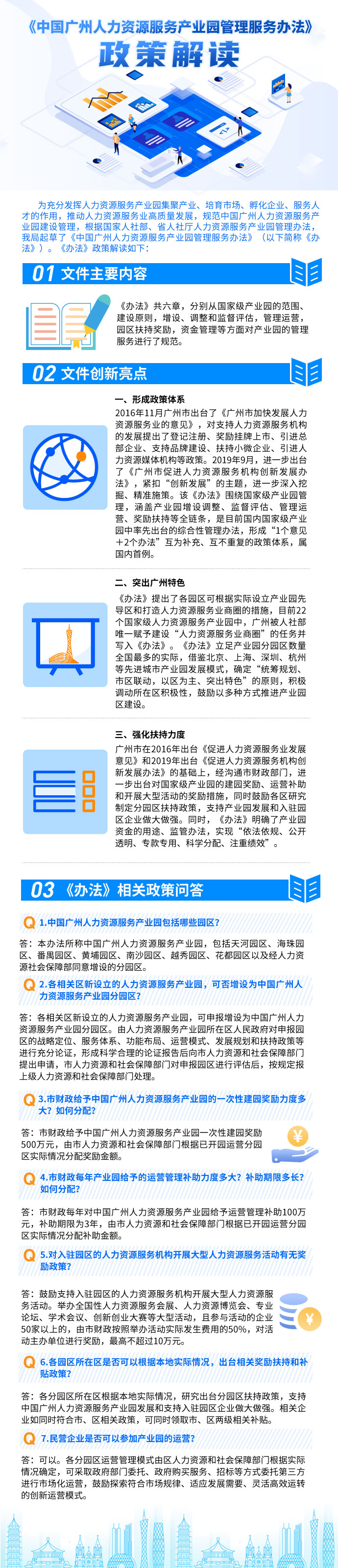《中國廣州人力資源服務(wù)產(chǎn)業(yè)園管理服務(wù)辦法》政策圖文解讀.jpg