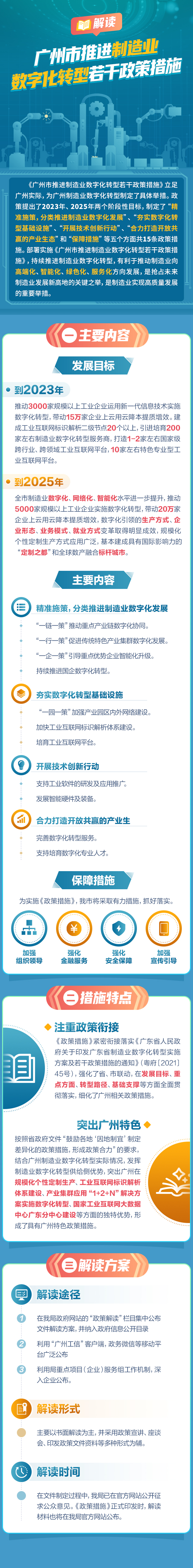《廣州市推進制造業數字化轉型若干政策》.jpg
