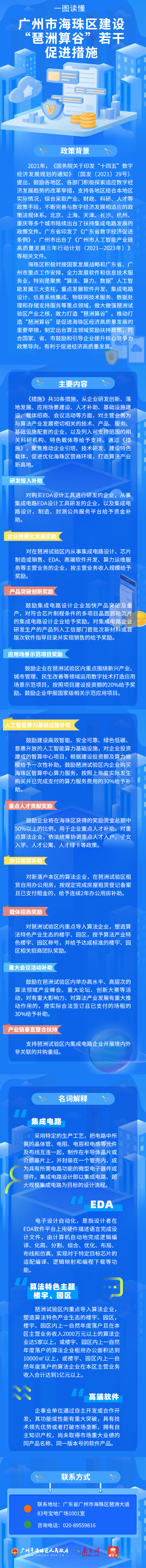 琶洲算谷.PNG