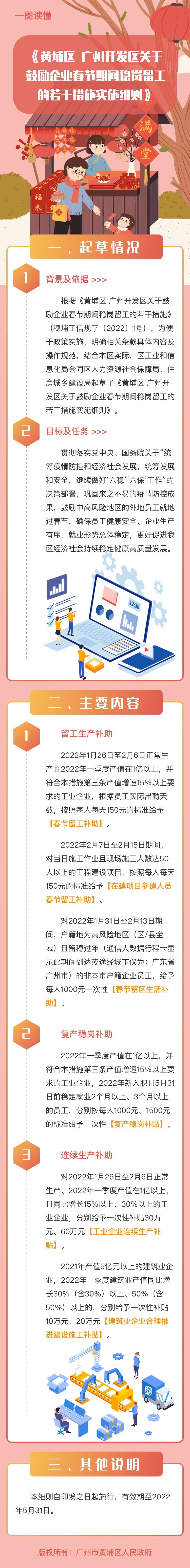 鼓勵(lì)企業(yè)春節(jié)期間.jpg