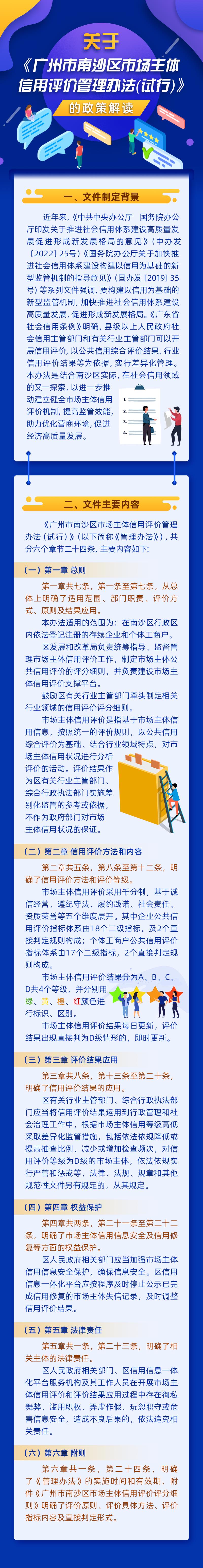 關于《廣州市南沙區市場主體信用評價管理辦法（試行）》的政策解讀.jpg