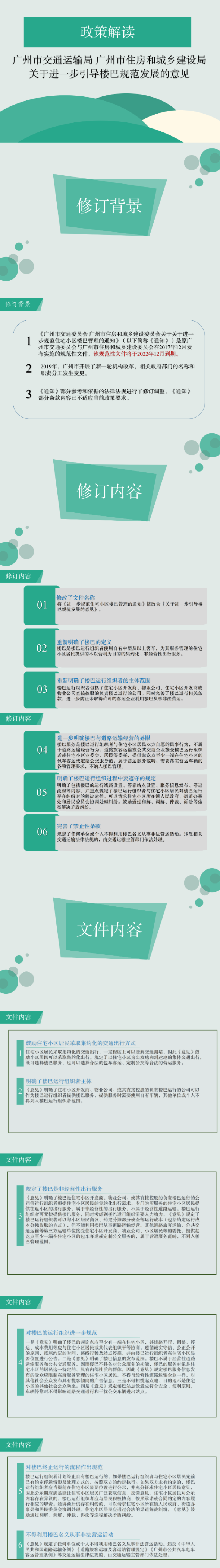 參考材料6：《意見》政策解讀圖文版(1).png