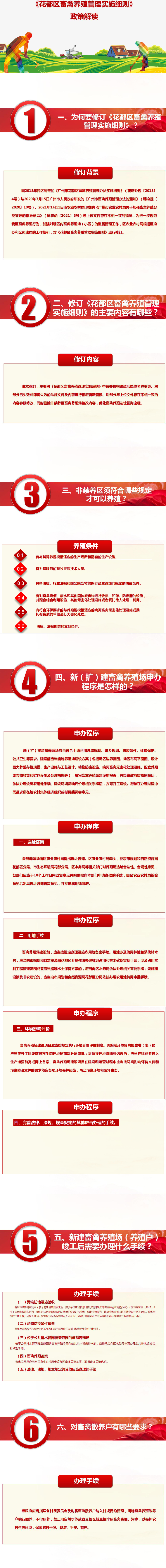 《花都區畜禽養殖管理實施細則》政策解讀_01(1).jpg