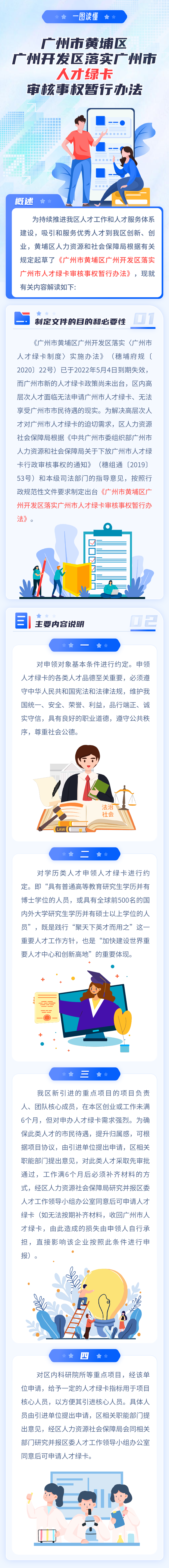 13《廣州市黃埔區 廣州開發區落實廣州市人才綠卡審核事權暫行辦法》圖解.png