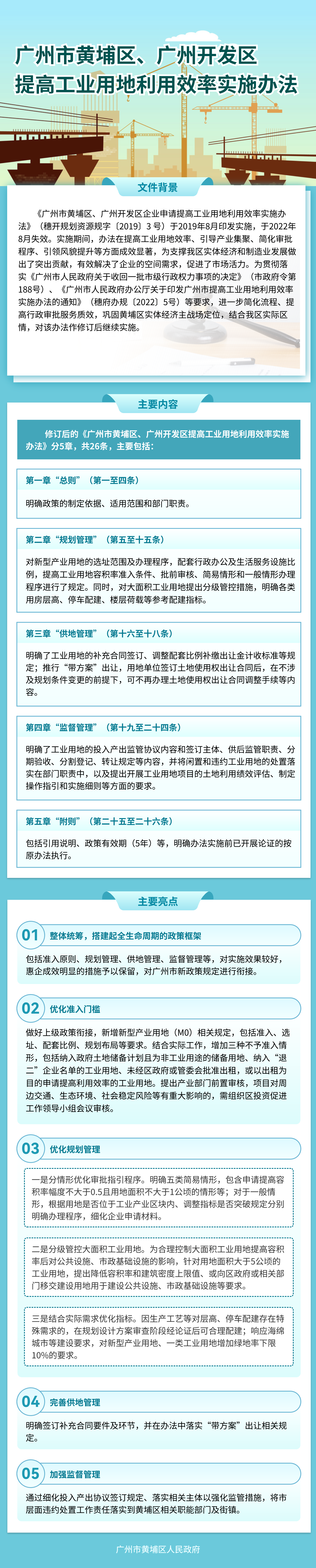 6《廣州市黃埔區、廣州開發區提高工業用地利用效率實施辦法》文件解讀材料.png