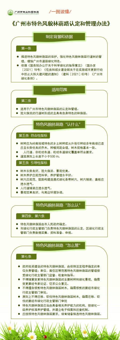 一圖讀懂《廣州市特色風貌林蔭路認定和管理辦法》.png