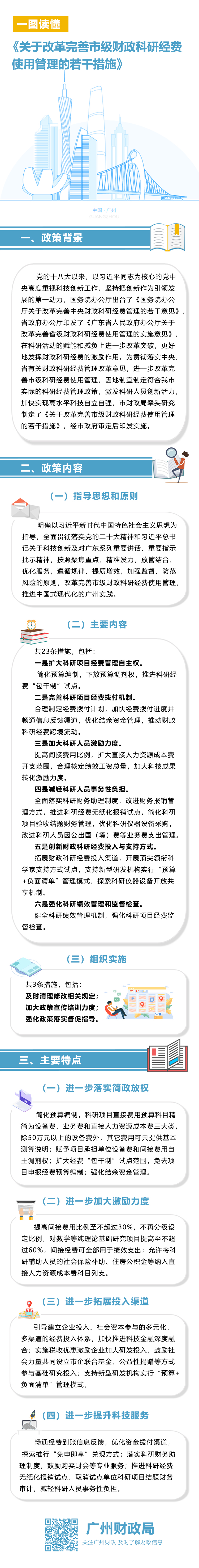 科研經(jīng)費(fèi)改版 (1).jpg