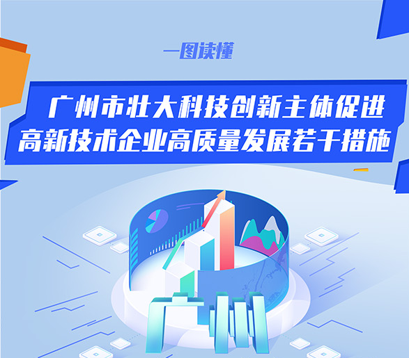 【一圖讀懂】廣州市壯大科技創新主體促進高新技術企業高質量發展若干措施