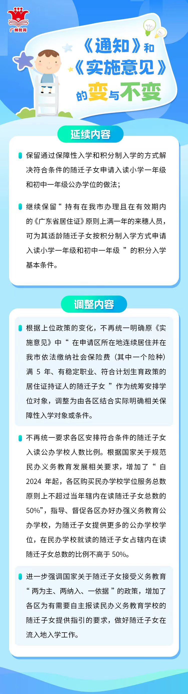 變化情況.jpg